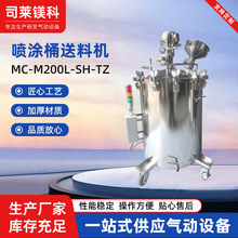 SҹɶTͰϙCMC-M200L-SH-TZݔ͙CCеO