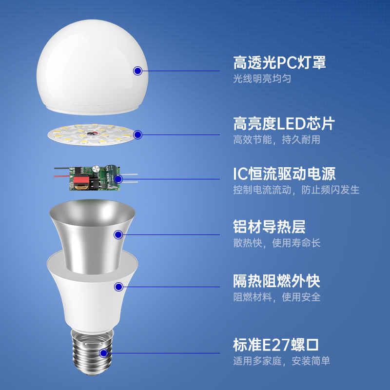 白光led恒流灯泡球泡灯e27B22螺口led灯高亮宽压塑包铝节能灯炮|undefined