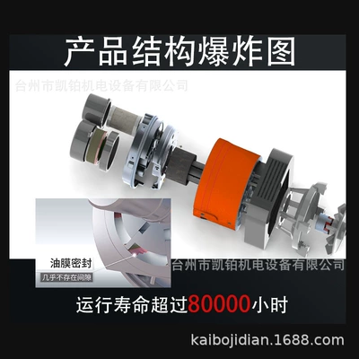 Swift screw low noise industrial Hava kompressorları