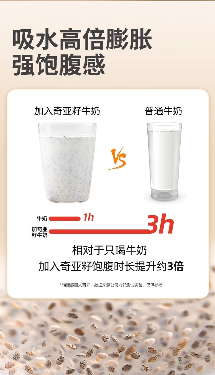 Chia Seeds Ready-to-Drink Meal Replacement Food Grade No-Wash Seeds 200g Jar Soaking Water quality and texture