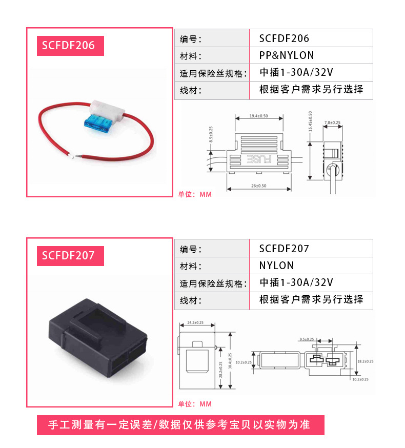 点烟器保险丝做详情页_14