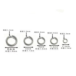 G23⁺Ͻ��и�Ȧ�_��ȦDIY�������� �A�h���B�Ӽ� �r�аٴ��