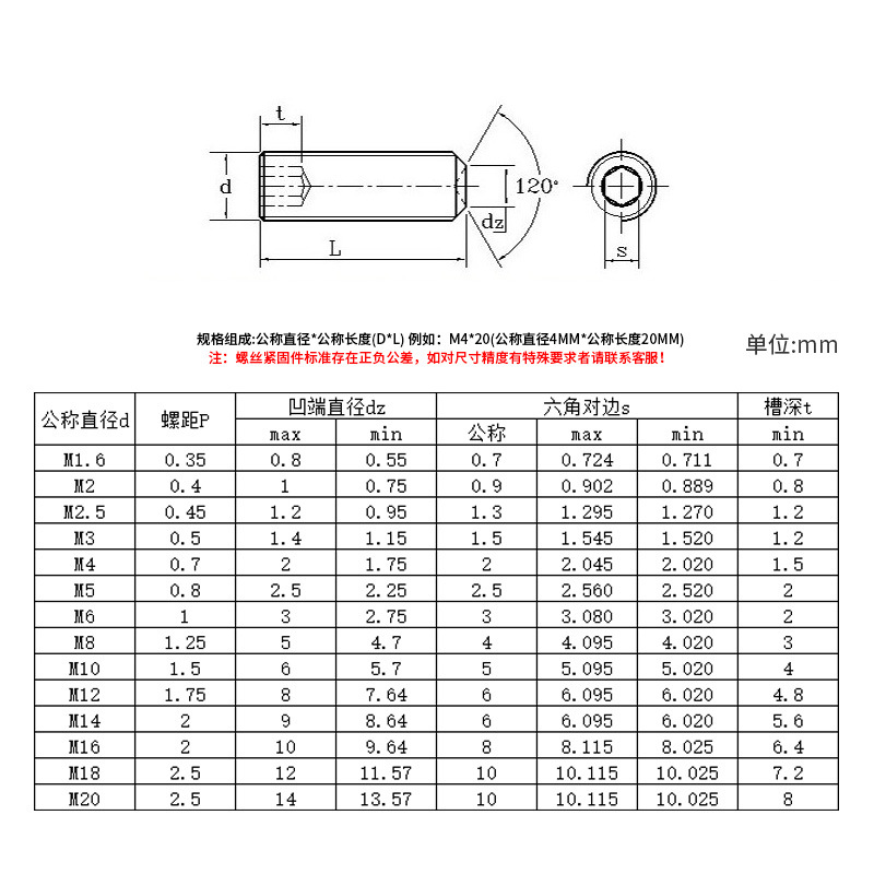 304 스테인리스 오목한 끝 세트 나사 DIN916 육각형 소켓 끝 헤드리스 기계 미터 정지 위치 GB80