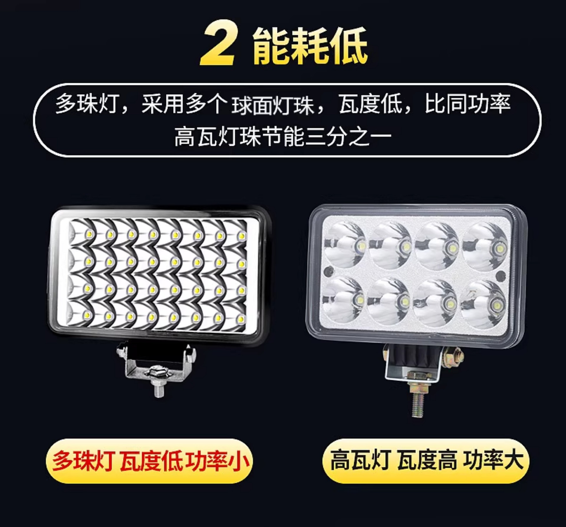 LED Headlight Super Bright Tricycle Light Modified