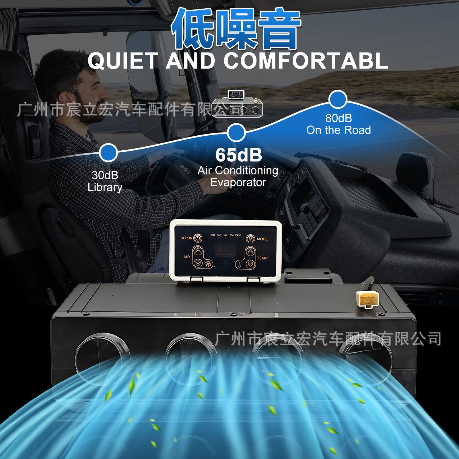 Vehicle-Mounted Electric Air Conditioner 12V24 Volt Hidden under the Dashboard Heating and Cooling Air Conditioner Kit for Cars, Vans and Cars