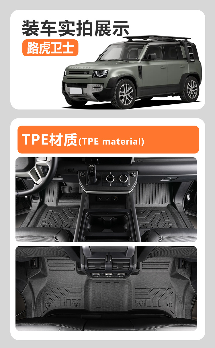 Suitable for 20-26 Models of Land Rover Defender 110/90, Full-Coverage Interior Decorative Floor Mats with Threshold Protection, Tpe Car Floor Mats