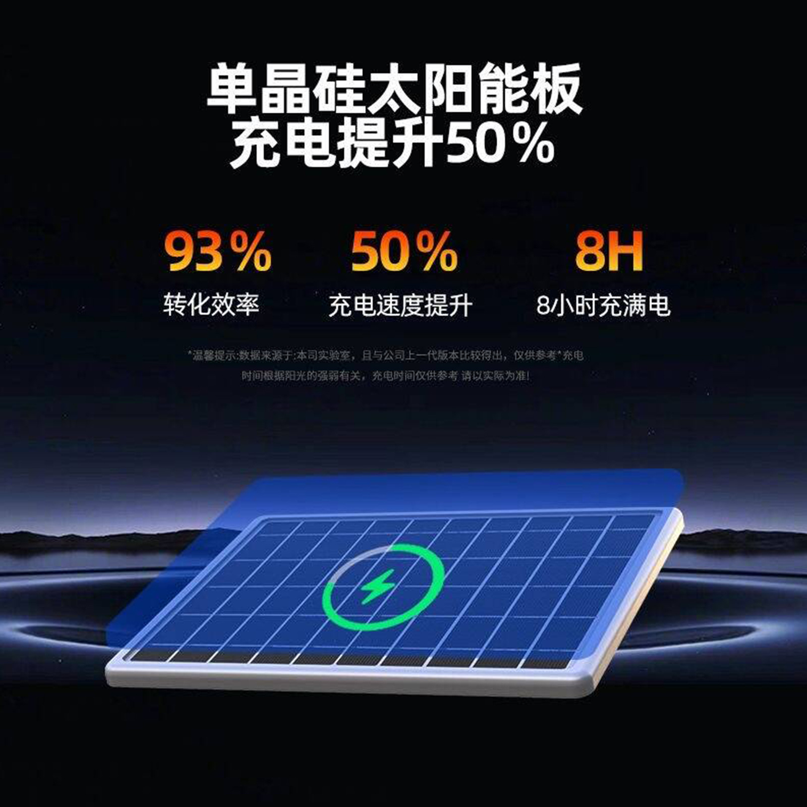 Cámara inteligente panorámica 4G solar, tres lentes, bajo consumo de energía, monitor de voz bidireccional para exteriores, venta caliente transfronteriza