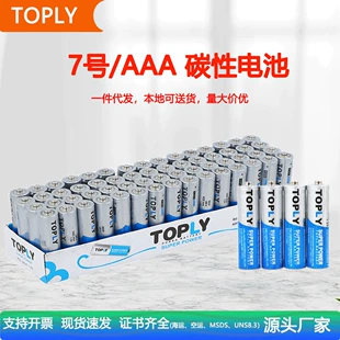 Product Media