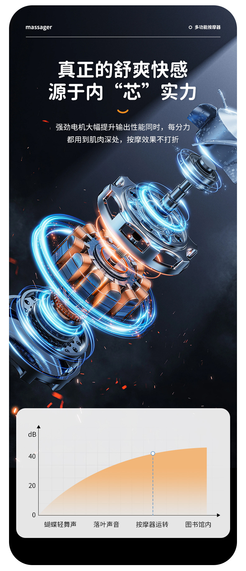 震动按摩器_15