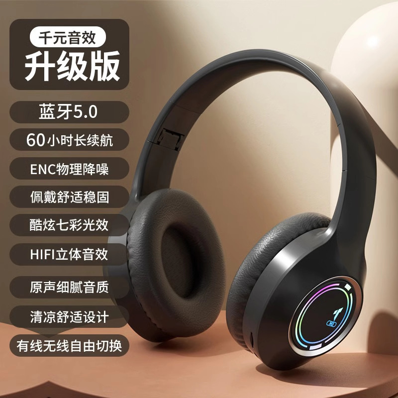 S0NY ソニー ヘッドマウント Bluetooth ヘッドセット 2025 新モデル、ワイヤレス ノイズ リダクション、長いバッテリー寿命、大容量バッテリーに適しています。|undefined
