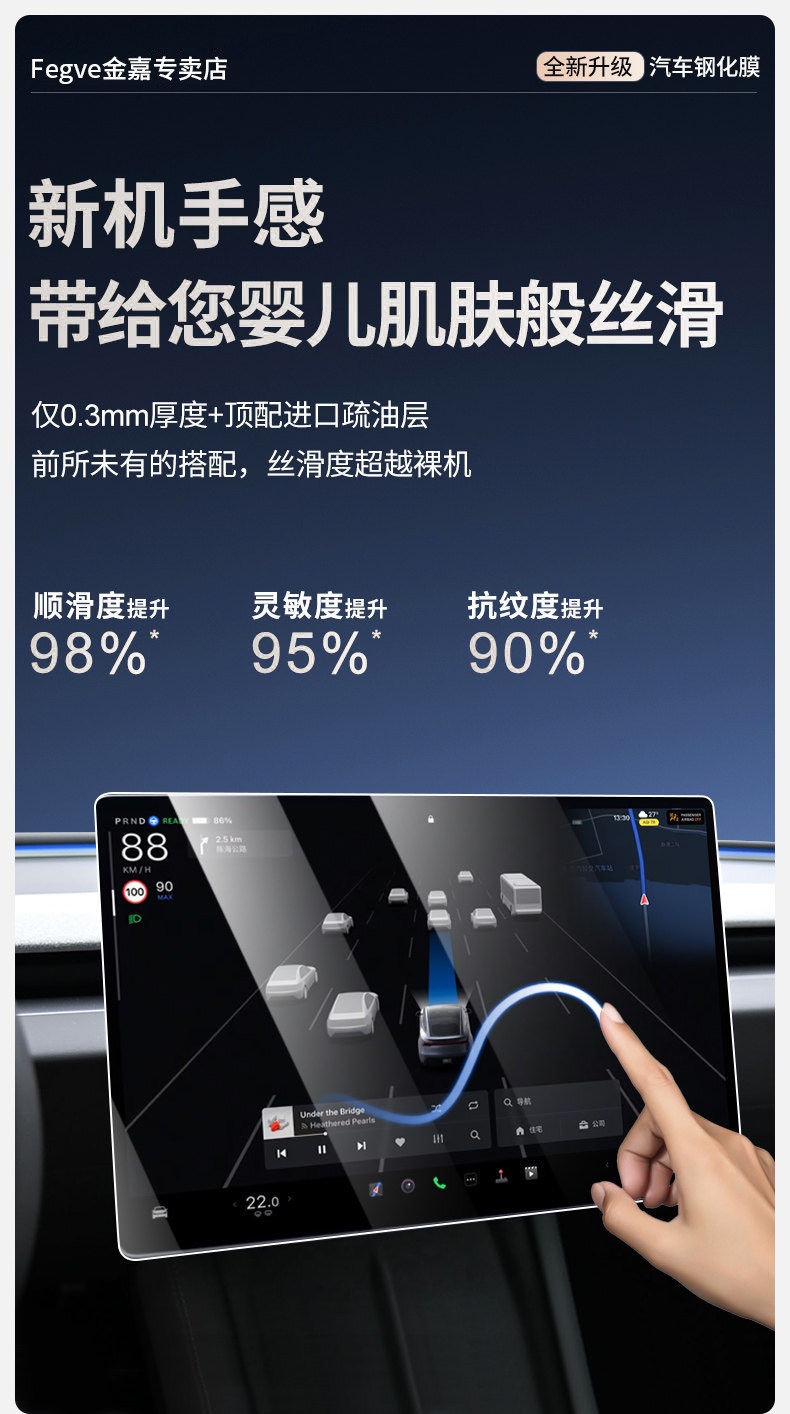Suitable for 26 BMW models: X3 central control screen protector, X1 screen protector, 5 Series tempered film, X5, 7 Series, 5 Series, iX1, I3, 4 Series car accessories