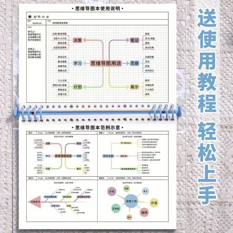 B5 マインドマップ ルーズリーフノート 分解可能なグリッドソフトカバー 大学生 大学院受験 グラフィック方眼 携帯用|undefined