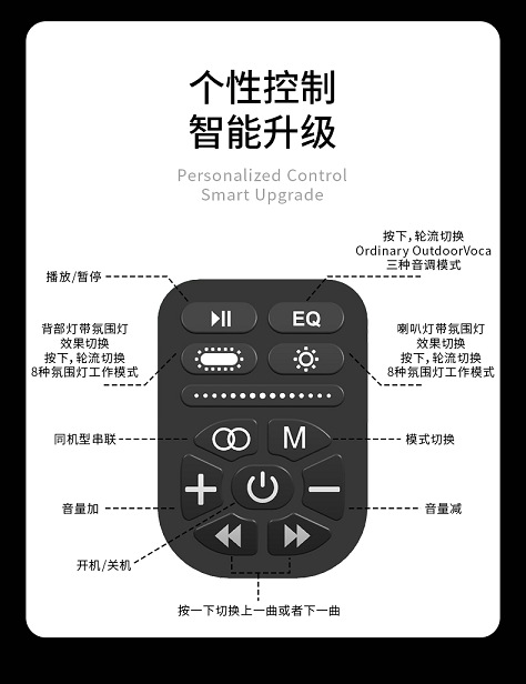 Car Bluetooth speaker with high volume, portable mini speaker for the car, high-quality sound, subwoofer, and ultra-long battery life