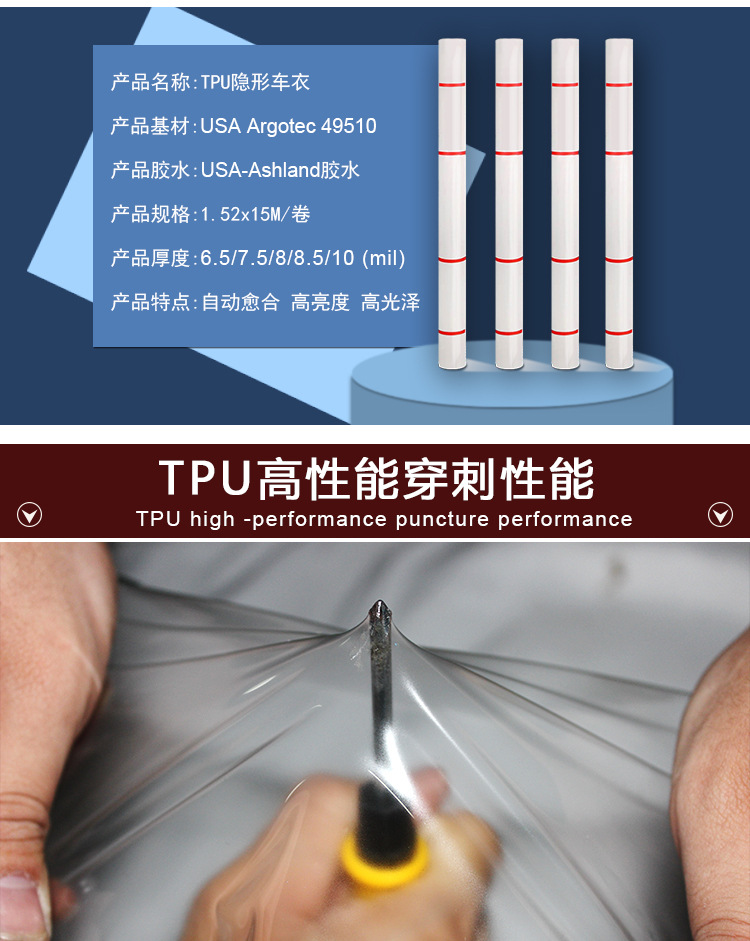 Source Manufacturer Tpu Transparent Car Cover Invisible Car Cover Ppf Paint Protection Car Film High Anti-Fouling Self-Healing Coating
