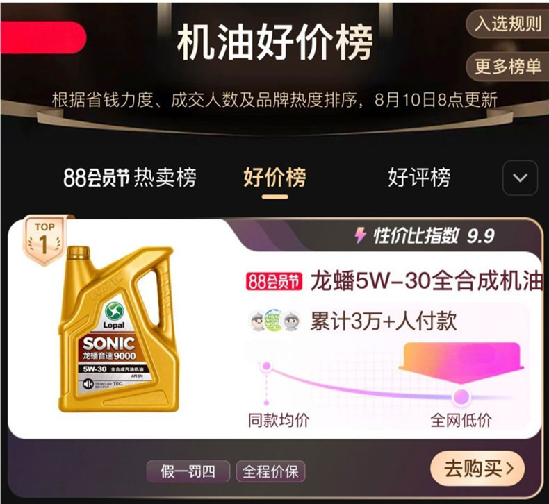 Longpan Fully Synthetic Engine Oil 5W-30 Four-Season Universal Sonic9000 Automotive Engine Lubricant Sn Genuine 4L