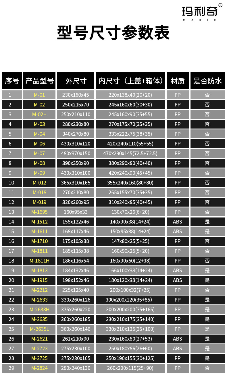 玛利奇尺寸表