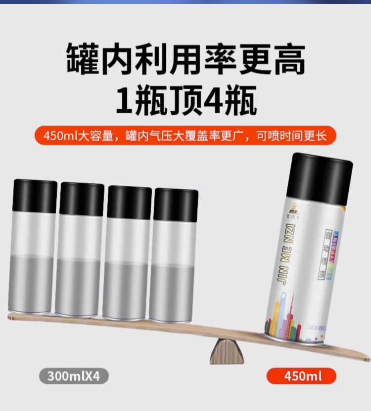 Black self-painting paint that does not fade, rust-proof, for metal car wheels, available in matte black, glossy black, and matte finishes for color modification