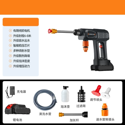 Car washing machine – Generation Portable Car Wash Water