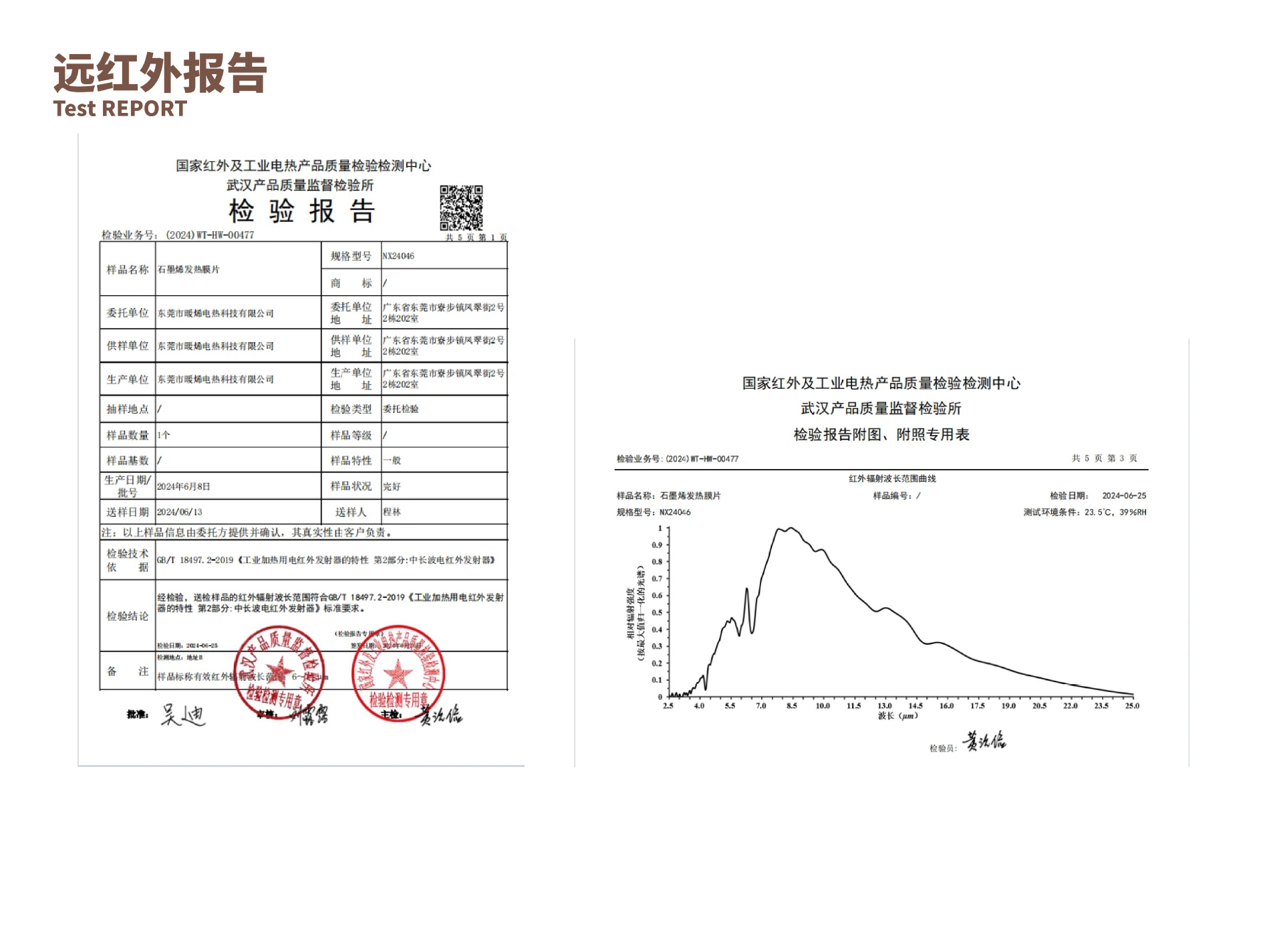 东莞暖烯电热公司介绍_08