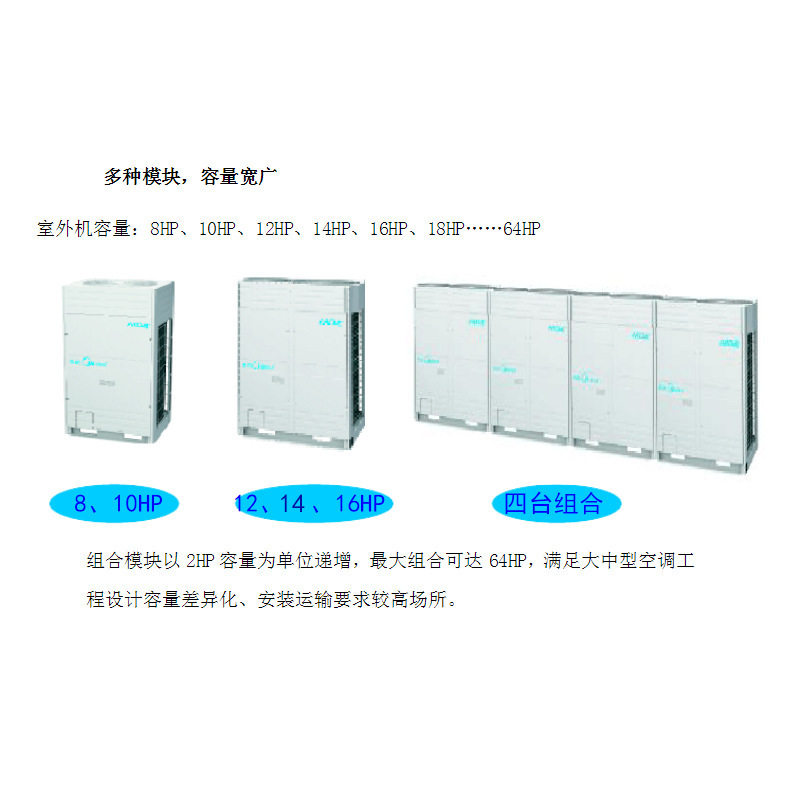 广州Midea/美的一级经销商MDV+4中央空调