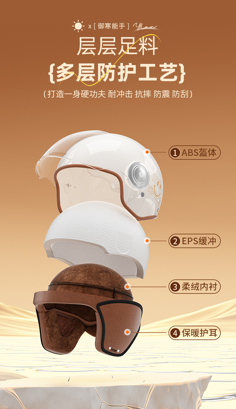 Yinglan Kidsren's Helmet Official Flagship Store 3C Certified Boys and Girls All-Season Electric Motorcycle Baby Safety Helmet