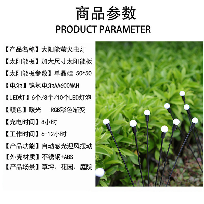 O1CN010rbB711bDRfstabiu_!!2208