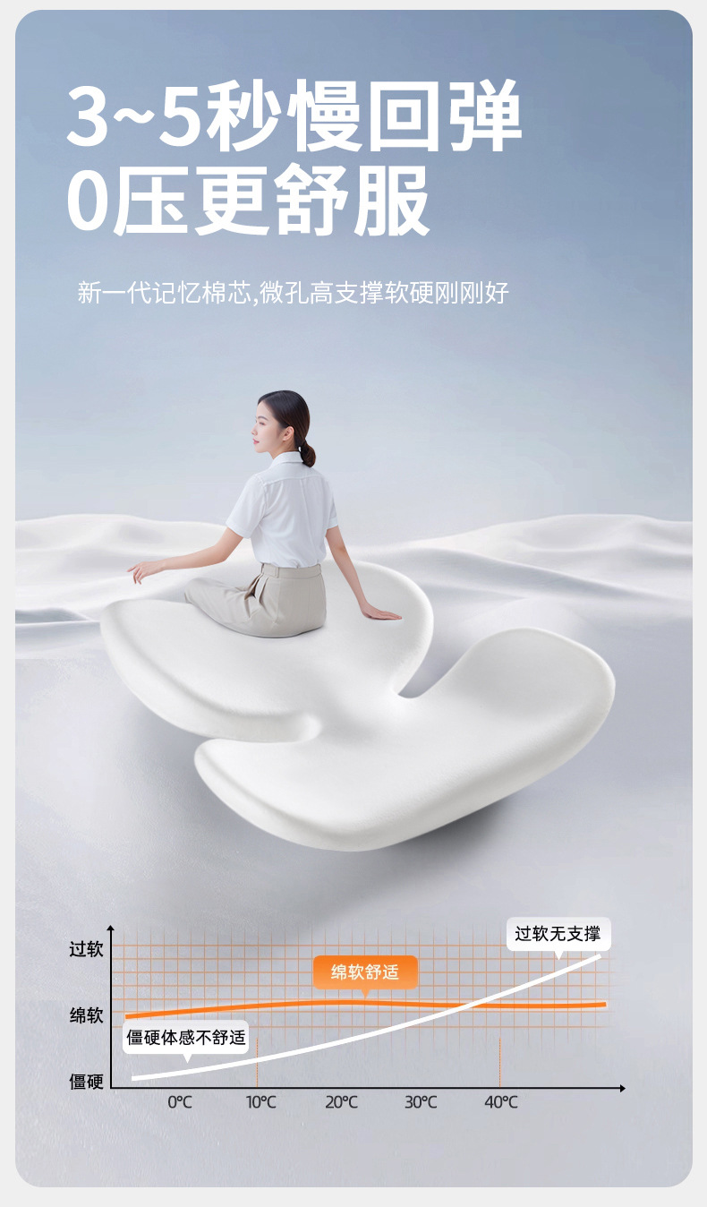 Car Massage Lumbar Support Back Cushion Electric Headrest Memory Foam Neck Pillow Lumbar Support Car Headrest Heated Lumbar Support