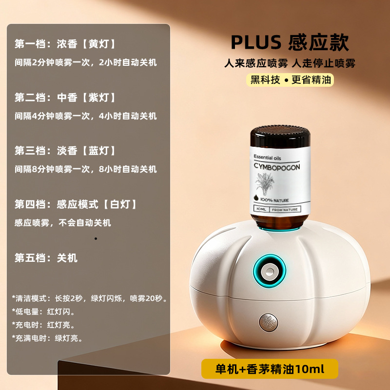 PLUS 센서형 + 시트로넬라 에센셜 오일 10ml [보호, 공기 정화]