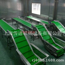 �߲�ݔ�͙C ˮ���߲˷֒�ݔ�͙C �߲�����ݔ�;�  ��Nݔ�͙C