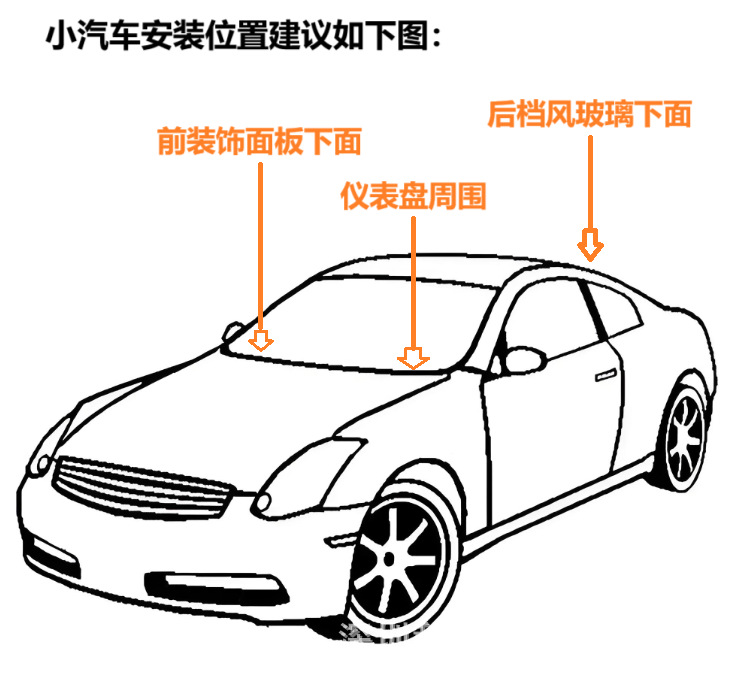 Gps403 Foreign Trade Version Tk403D Vehicle-Mounted 4g Gps Locator 4g Gps Anti-Theft Device Gps403D