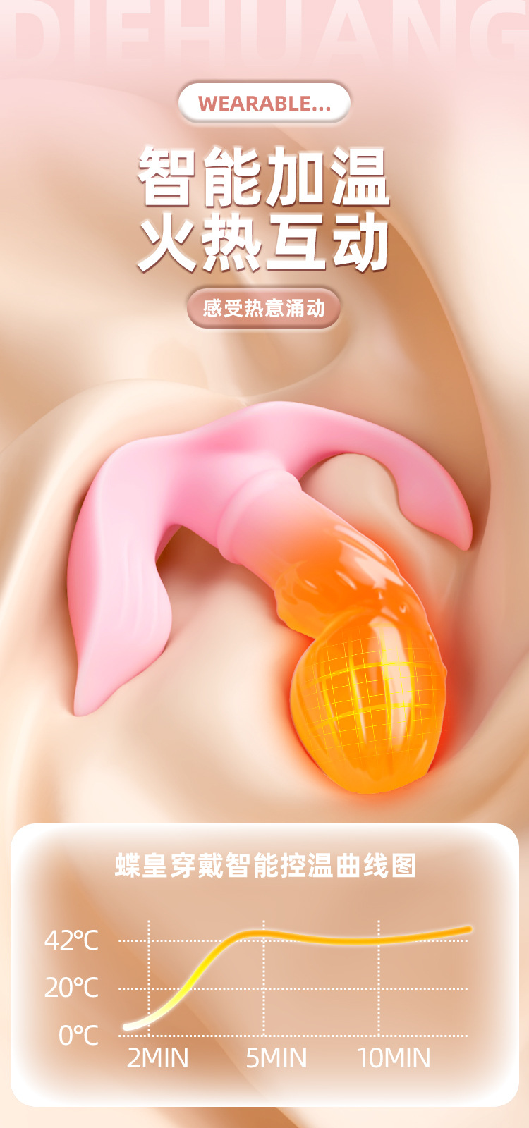 Butterfly King App-Controlled Wearable Butterfly Vibrator, USB Rechargeable, Pink — detail image 13