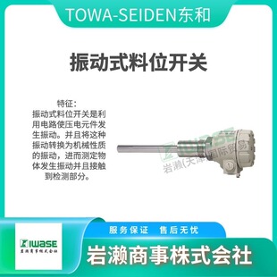 TOWA-SEIDEN�|�� ΢�}�_ʽ��λӋ PRL-200EB ��λ�_�P