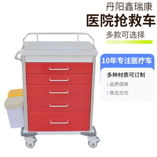 �tԺ����䓲ʇ�����܇�๦���o��܇�lș܇�t��ABS���g��������܇