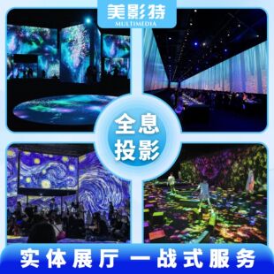 ȫϢ3dͶӰ����ʽ����ͶӰ�O��չ�d�Ļ��^�����^��������ͶӰ�x