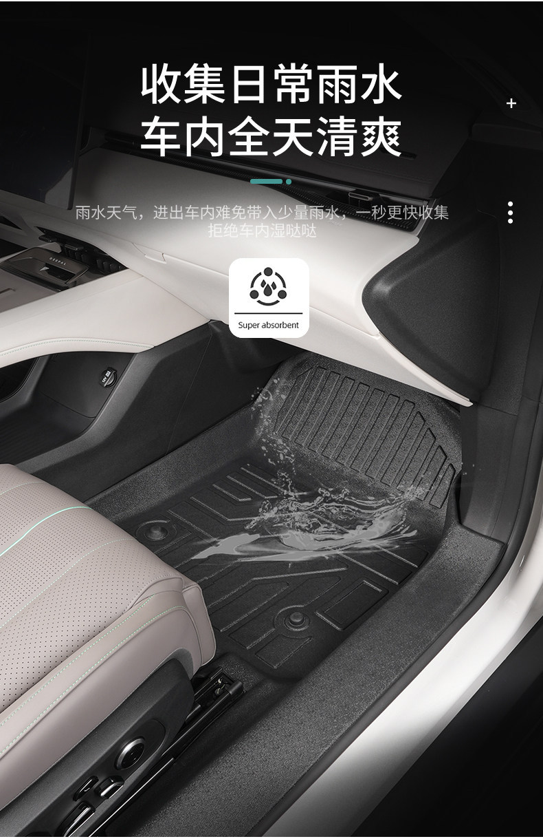 Special Dongfeng Nissan NX8 full-cover floor mats for interior modification, 26 models, including threshold covers, waterproof TPE car floor mats