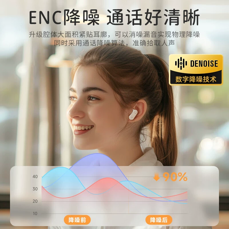 Сони, Apple, Xiaomi, совместимые сверхдлинные наушники, bluetooth