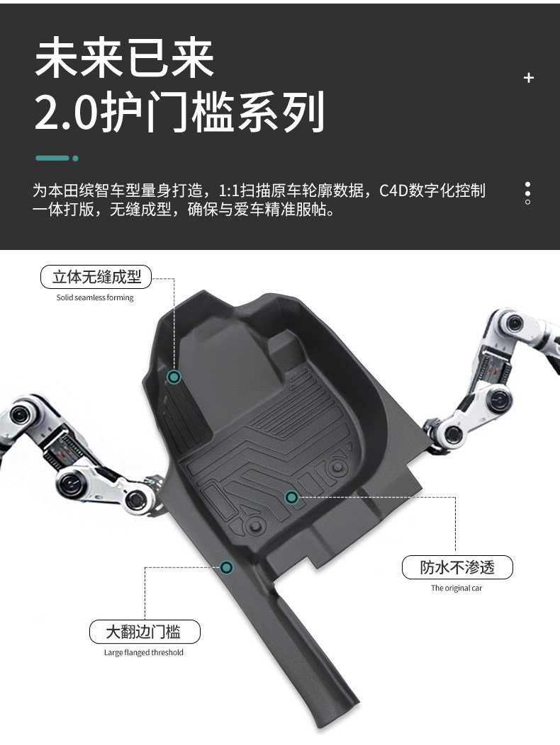 Suitable for GAC Honda Vezel, fully enclosed modified carpet-style TPE car floor mat for the driver's side