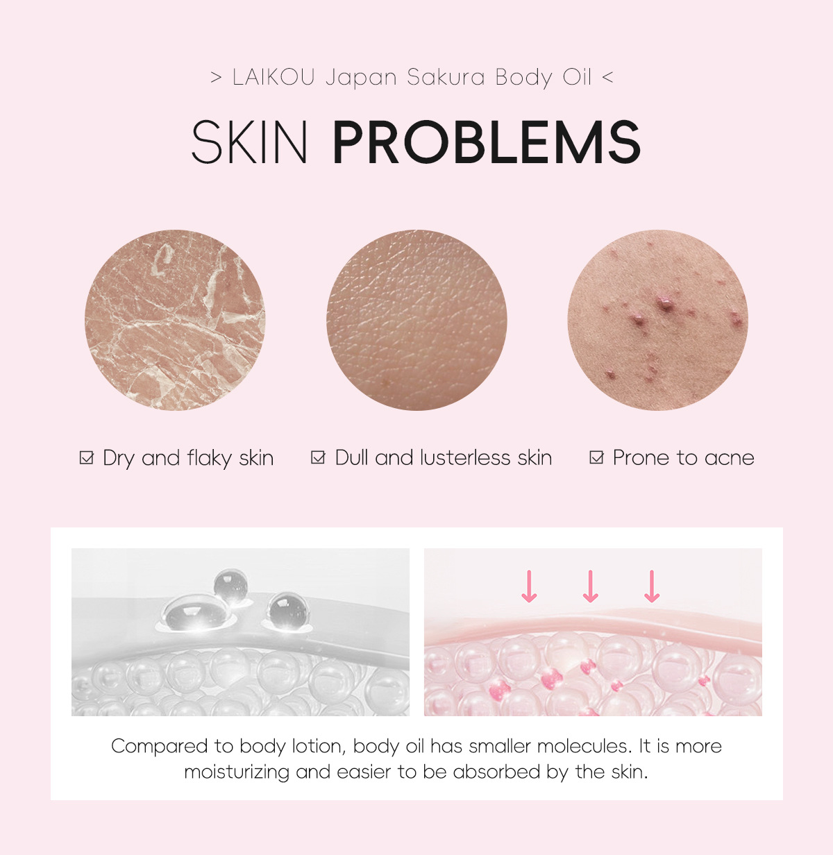 Cross-border Laikou Cherry Blossom Body Essential Oil 50g Moisturizing Essential Oil Hydrating and hydrating Manufacturer in stock, one-piece consignment, English undefined
