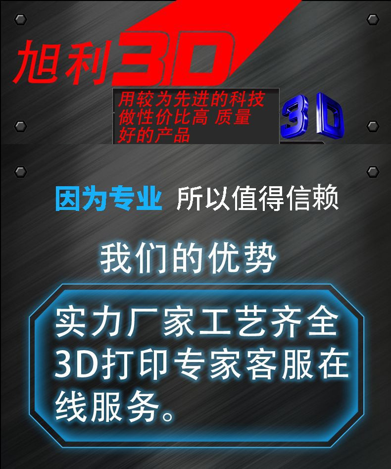 1688修改的详情