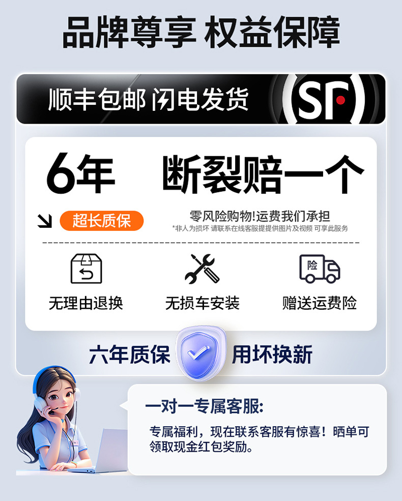 Suitable for Chery Tiggo 8, Arrizo 8, iCAR V23, special colorful TPE car trunk mat accessories