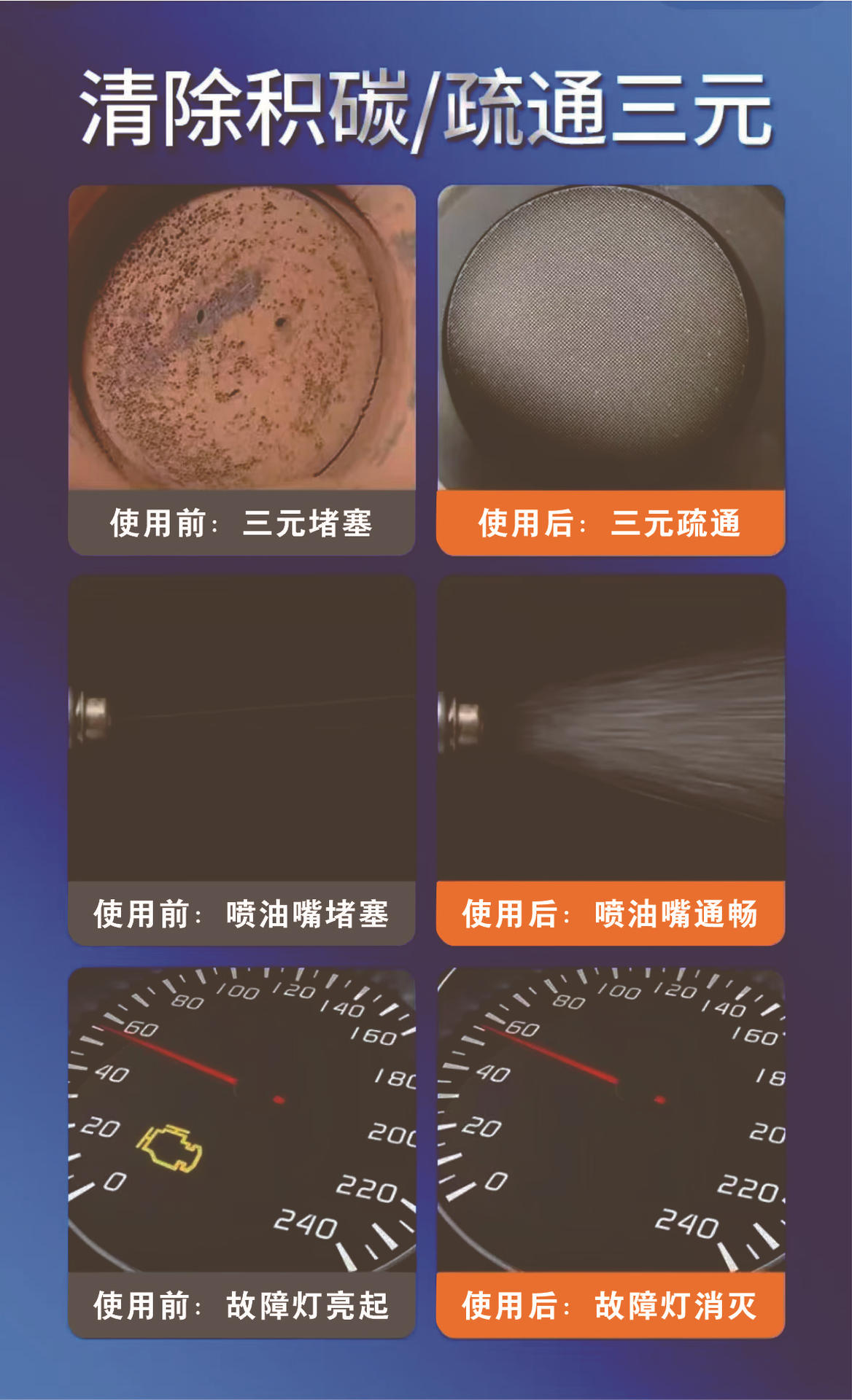 Oil Circuit Dialysis Fluid Fuel Circuit Deep Cleaning Three-Way Catalytic Oxygen Sensor Annual Inspection Fault Light Fuel Treasure