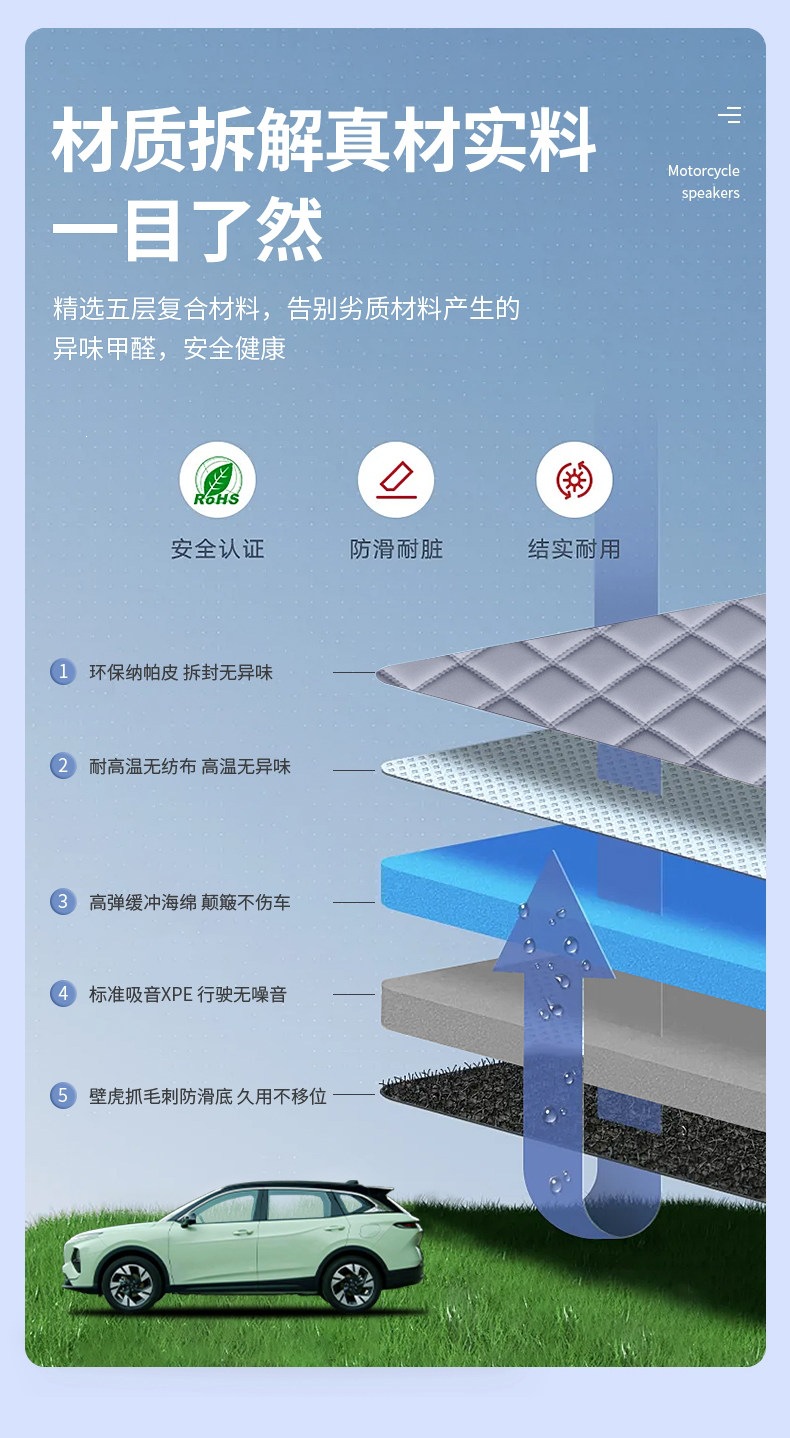 2026 FAW Bestune Yueyi 08 full-cover trunk mat, durable and wear-resistant