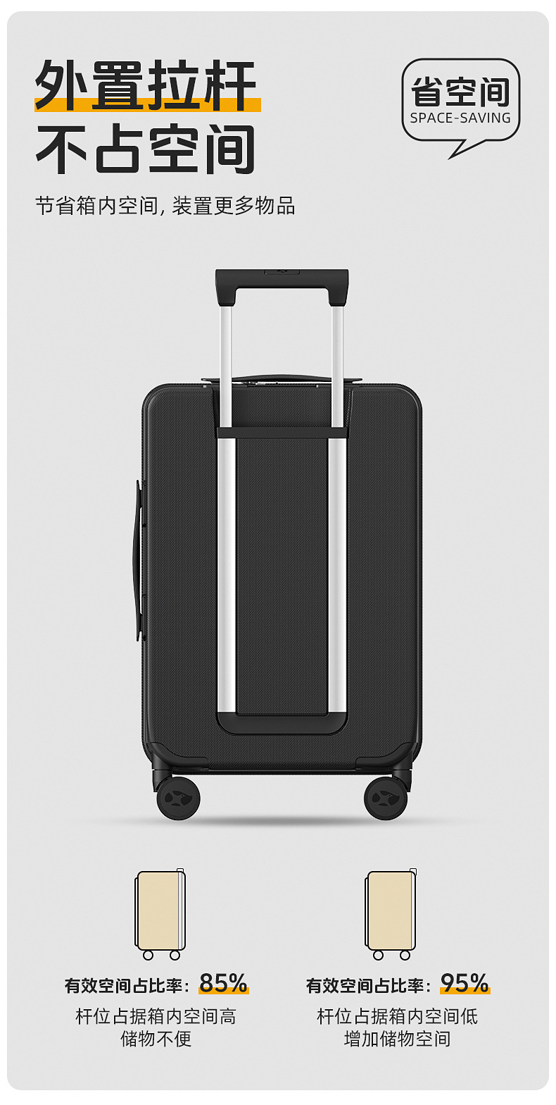 Vali nhựa PC 20 inch mở nắp trước, bánh xe êm, đa năng cho doanh nhân — Cửa trước 20 inch có cổng sạc và lớp mở rộng màu đen chi tiết 9