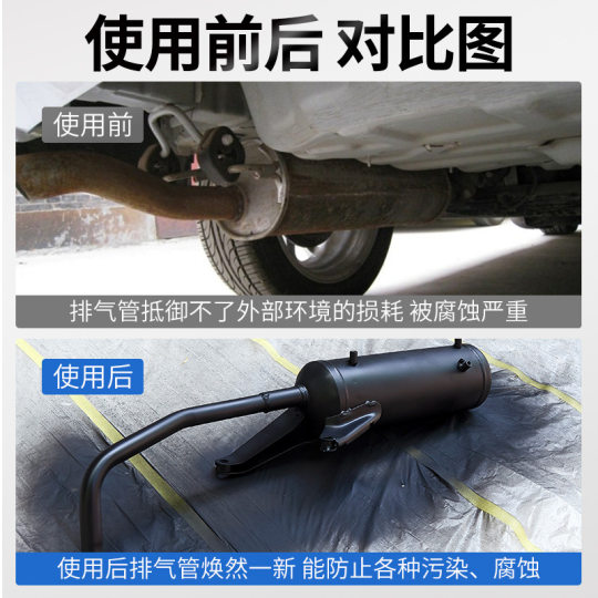 Car Exhaust Pipe Spray Paint Brake Caliper High Temperature Resistant Self-Paint Motorcycle Engine Renovation Color Change Anti-Rust Paint