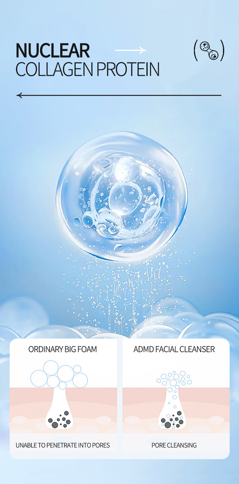 kollageeni puhastusvahend õli kontroll puhastusvahend piiriüleselt kuum müük nahahooldustooted kosmeetika_voghion.com