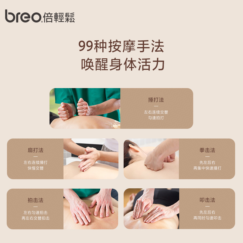 背中を叩くマッサージショール、首と肩のマッサージャー、腰、肩、頸椎の新しいパットマッサージャー N2|undefined