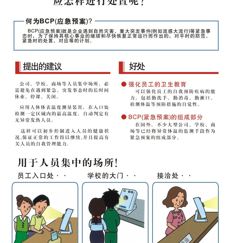 Stober  SDS5015A  ED808BSAAOSO110  131G1988/45/1000 SDS5450A