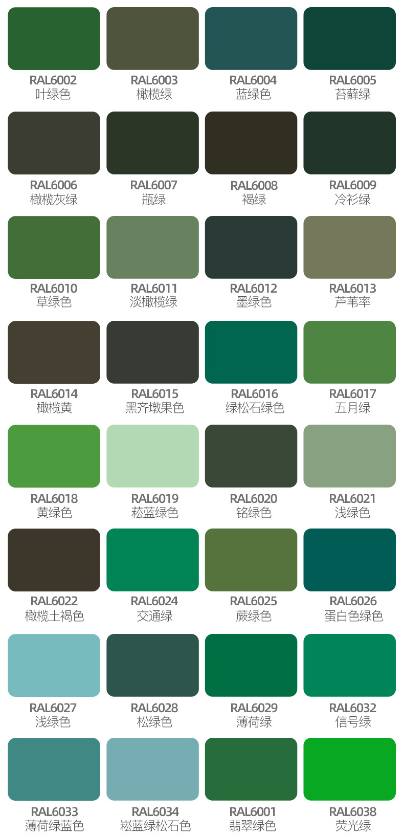 Sanhe Self-Spray Paint Ral7035 Hand-Operated Automatic Spray Paint Raul Color Professional Spray Paint Can Car Repair Paint Wholesale