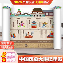 �Ї��vʷ����ӛ�W�vʷ������ʷ�vʷ���w��D���Ŀ���С�W��ͯ