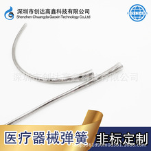 ���ڹ��Sֱ����z׃�����ɹ�һ����ʹ�ò�����o�܏��ɺĲ�